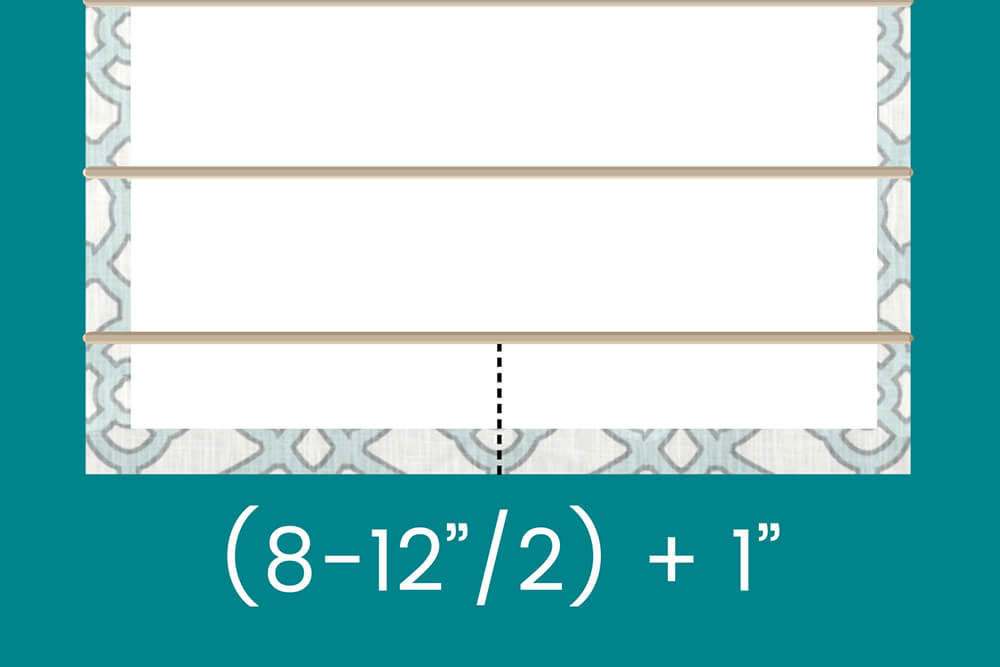 How to Make a Roman Shade - Calculate the spacing of the dowels